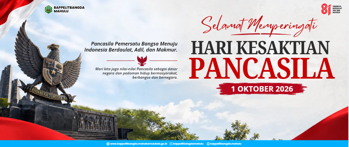 hari kesaktian pancasila